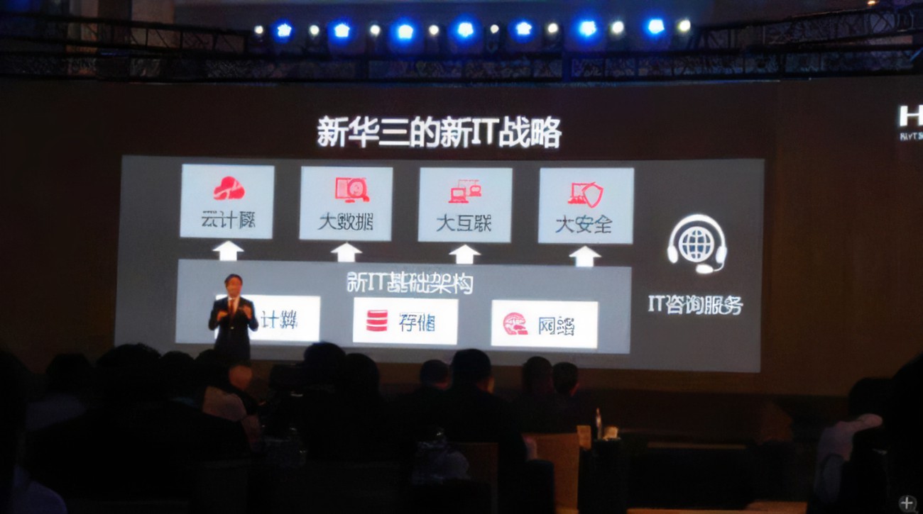 新華三—全面感知，全域互聯